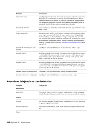 Revit architecture 2011_user_guide_esp