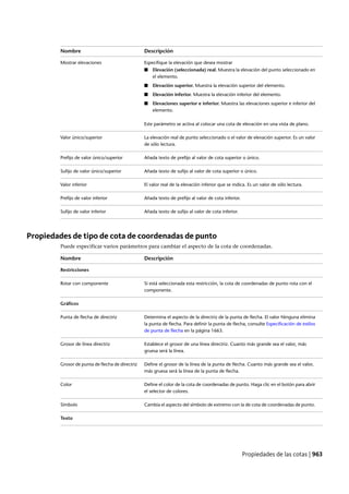 Revit architecture 2011_user_guide_esp