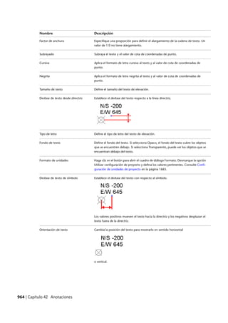 Revit architecture 2011_user_guide_esp