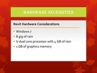 Hardware Necessities
 