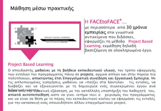 Μάθηση μέσω πρακτικής
Η FACEtoFACE®…
με περισσότερα από 30 χρόνια
εμπειρίας στα γνωστικά
αντικείμενα που διδάσκει,
εφαρμόζει τη μέθοδο Project Based
Learning, εκμάθηση δηλαδή
βασιζόμενη σε ολοκληρωμένο έργο.
Project Based Learning
Ο σπουδαστής μαθαίνει με τη βοήθεια εκπαιδευτικού υλικού, τον τρόπο εφαρμογής
των εντολών του προγράμματος πάνω σε projects, αρχικά απλών και στην πορεία πιο
πολύπλοκων, αποκτώντας έτσι Επαγγελματική συνείδηση και Εργασιακή Εμπειρία. Με
τις απλοποιημένες εισηγήσεις μαθαίνει να «παίζει στα δάκτυλα» τις εντολές, να
διαβάζει και να εξοικειώνεται με τη δημιουργία ενός συγκεκριμένου έργου ανά
διδακτική ενότητα.Μέσα από την πρακτική εξάσκηση, με την κατάλληλη υποστήριξη του Καθηγητή του,
αποκτά αυτοπεποίθηση ώστε να γίνει «κτήμα του» ο χειρισμός του προγράμματος
και να είναι σε θέση με το πέρας του εκπαιδευτικού κύκλου να εφαρμόσει τις εντολές
για την κατασκευή ενός οποιουδήποτε άλλου επαγγελματικού project.
 