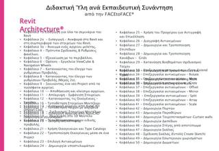 Διδακτική Ύλη ανά Εκπαιδευτική Συνάντηση
από την FACEtoFACE®
Revit
Architecture®• Κεφάλαιο 1ο Εισαγωγή για όλα τα σεμινάρια του
Revit
• Κεφάλαιο 2ο - Εισαγωγή - Αναφορά στο Revit και
στη συμπεριφορά των στοιχείων του Revit.
• Κεφάλαιο 3ο - Άνοιγμα ενός αρχείου μελέτης.
• Κεφάλαιο 4 - Πρότυπα Σχεδίασης & Ρυθμίσεις
φακέλων.
• Κεφάλαιο 5 - Εξοικείωση με το περιβάλλον.
• Κεφάλαιο 6 - Options – Εργαλεία ViewCube &
Navigation Wheels
• Κεφάλαιο 7 - Κατανοώντας τον έλεγχο των
ρυθμίσεων Προβολής.
• Κεφάλαιο 8 - Κατανοώντας τον έλεγχο των
ρυθμίσεων Προβολής (Μέρος 2ο).
• Κεφάλαιο 9 - Ξεκινώντας ένα νέο Project από τα
πρόσφατα αρχεία).
• Κεφάλαιο 10 ¬- Αποθήκευση και κλείσιμο αρχείων.
• Κεφάλαιο 11 - Απόκρυψη – Εμφάνιση Στοιχείων.
• Κεφάλαιο 12 - Κατανοώντας τις Οικογένειες –
Families.
• Κεφάλαιο 13 - Εισαγωγή αρχείου από AutoCAD
(Import Cad)
• Κεφάλαιο 14 - Εισαγωγή αρχείου από AutoCAD
(Δημιουργία συνδέσμου)
• Κεφάλαιο 15 - Διαχείριση Κάτοψης
• Κεφάλαιο 16 - Τοποθέτηση Στοιχείων Μοντέλων
• Κεφάλαιο 17 - Τοποθέτηση τοίχων με ακρίβεια
• Κεφάλαιο 18 - Σχεδιασμός Στοιχείων Μοντέλων
• Κεφάλαιο 19 - Περιήγηση στο 3D Μοντέλο
• Κεφάλαιο 20 - Τοποθέτηση στοιχείων ειδικής
προβολής
• Κεφάλαιο 21 - Χρήση Οικογενειών και Type Catalogs
• Κεφάλαιο 22 - Τροποποίηση Οικογένειας μέσα σε ένα
Project
• Κεφάλαιο 23 - Επιλογή Αντικειμένων
• Κεφάλαιο 24 - Δημιουργία υποστυλωμάτων
• Κεφάλαιο 25 - Χρήση του Προχείρου για Αντιγραφή
και Επικόλληση
• Κεφάλαιο 26 - Διαγραφή Αντικειμένων
• Κεφάλαιο 27 - Δημιουργία και Τροποποίηση
Επιπέδων
• Κεφάλαιο 28 - Δημιουργία και Τροποποίηση
Κανάβων - Grids
• Κεφάλαιο 29 - Κατανόηση Βοηθημάτων σχεδιασμού
Τοίχου
• Κεφάλαιο 30 - Κατανόηση Wall System Families και
Types
• Κεφάλαιο 31 - Δημιουργία Exterior Building Walls
• Κεφάλαιο 32 - Δημιουργία Building Core Walls
• Κεφάλαιο 33 - Επεξεργασία αντικειμένων -Trim-Extend
• Κεφάλαιο 34 - Επεξεργασία αντικειμένων – Rotate
• Κεφάλαιο 35 - Επεξεργασία αντικειμένων – Move
• Κεφάλαιο 36 - Επεξεργασία αντικειμένων - Copy
• Κεφάλαιο 37 - Επεξεργασία αντικειμένων – Offset
• Κεφάλαιο 38 - Επεξεργασία αντικειμένων – Mirror
• Κεφάλαιο 39 - Επεξεργασία αντικειμένων – Split
• Κεφάλαιο 40 - Επεξεργασία αντικειμένων – Array
• Κεφάλαιο 41 - Επεξεργασία αντικειμένων – Scale
• Κεφάλαιο 42 - Δημιουργία Πορτών
• Κεφάλαιο 43 - Δημιουργία Παραθύρων
• Κεφάλαιο 44 - Δημιουργία Τοιχοπετασμάτων-Curtain walls
• Κεφάλαιο 45 - Δημιουργία Δαπέδων
• Κεφάλαιο 46 - Δημιουργία Στέγης από αποτύπωμα
• Κεφάλαιο 47 - Δημιουργία Σκάλας
• Κεφάλαιο 48 - Σχεδίαση Σκάλας (Εντολή Create Sketch)
• Κεφάλαιο 49 - Δημιουργία Εσωτερικών χωρισμάτων
• Κεφάλαιο 50 - Δημιουργία Δωματίων
 