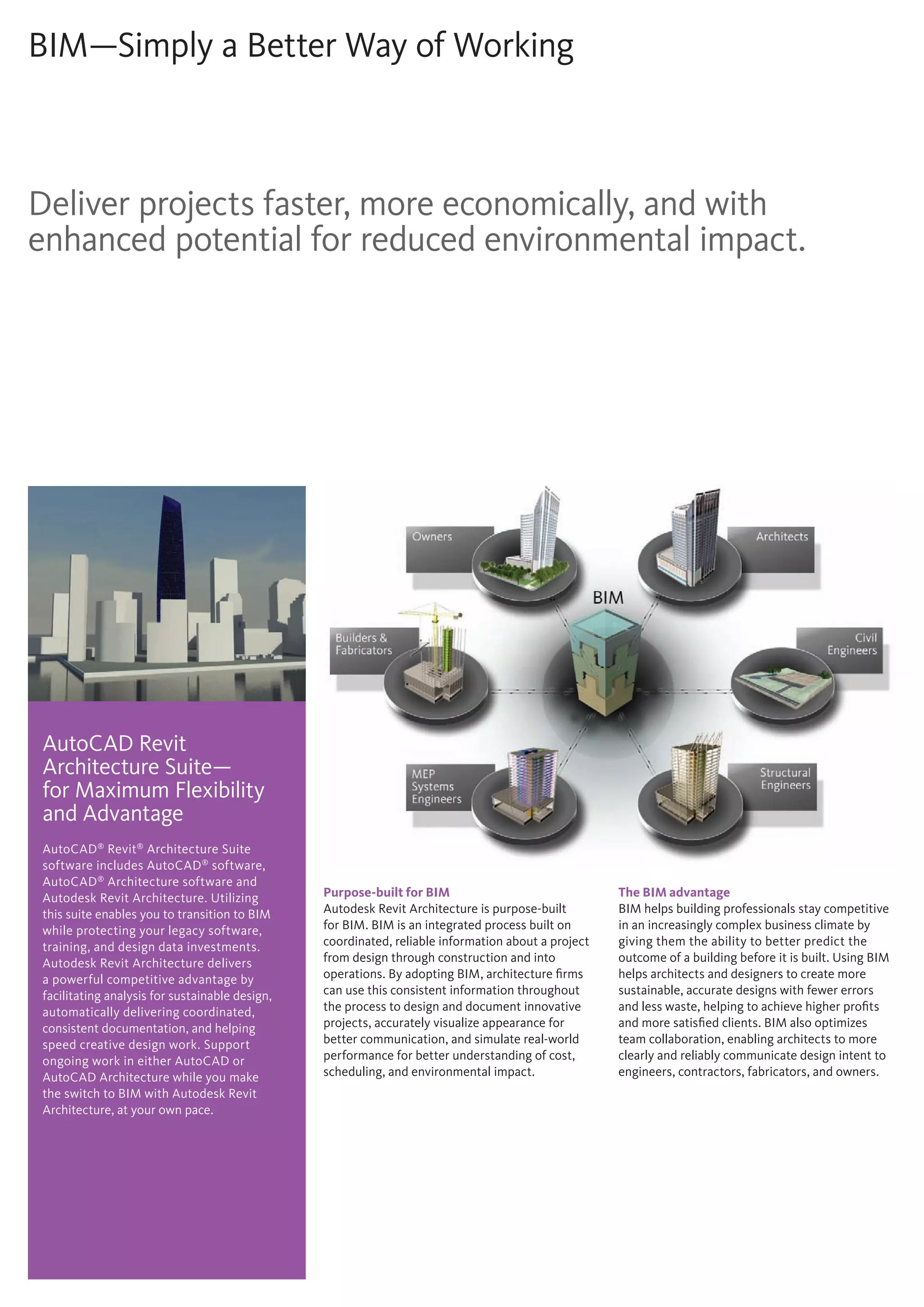 BIM—Simply a Better Way of Working
Deliver projects faster, more economically, and with
enhanced potential for reduced environmental impact.
AutoCAD Revit Architecture
Suite—
for Maximum Flexibility and
Advantage
AutoCAD®
Revit®
Architecture Suite software
includes AutoCAD®
software, AutoCAD®
Architecture software and Autodesk Revit
Architecture. Utilizing
this suite enables you to transition to BIM while
protecting your legacy software, training,
and design data investments. Autodesk Revit
Architecture delivers a powerful competitive
advantage by facilitating analysis for sustainable
design, automatically delivering coordinated,
consistent documentation, and helping
speed creative design work. Support
ongoing work in either AutoCAD or
AutoCAD Architecture while you make the switch
to BIM with Autodesk Revit Architecture, at your
own pace.
AutoCAD Revit
Architecture Suite—
for Maximum Flexibility
and Advantage
AutoCAD®
Revit®
Architecture Suite
software includes AutoCAD®
software,
AutoCAD®
Architecture software and
Autodesk Revit Architecture. Utilizing
this suite enables you to transition to BIM
while protecting your legacy software,
training, and design data investments.
Autodesk Revit Architecture delivers
a powerful competitive advantage by
facilitating analysis for sustainable design,
automatically delivering coordinated,
consistent documentation, and helping
speed creative design work. Support
ongoing work in either AutoCAD or
AutoCAD Architecture while you make
the switch to BIM with Autodesk Revit
Architecture, at your own pace.
Purpose-built for BIM
Autodesk Revit Architecture is purpose-built
for BIM. BIM is an integrated process built on
coordinated, reliable information about a project
from design through construction and into
operations. By adopting BIM, architecture firms
can use this consistent information throughout
the process to design and document innovative
projects, accurately visualize appearance for
better communication, and simulate real-world
performance for better understanding of cost,
scheduling, and environmental impact.
The BIM advantage
BIM helps building professionals stay competitive
in an increasingly complex business climate by
giving them the ability to better predict the
outcome of a building before it is built. Using BIM
helps architects and designers to create more
sustainable, accurate designs with fewer errors
and less waste, helping to achieve higher profits
and more satisfied clients. BIM also optimizes
team collaboration, enabling architects to more
clearly and reliably communicate design intent to
engineers, contractors, fabricators, and owners.
 