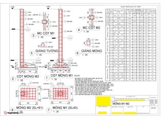 [Revit] bản vẽ hàng rào