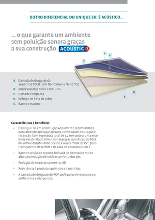OUTRO DIFERENCIAL DO UNIQUE SK: É ACÚSTICO...



... o que garante um ambiente
sem poluição sonora graças
a sua construção
                                                                  A
                                                                      B

                                                    C




 A.	 Camada de desgaste da
      Superfície TECH com NanoSilver e NanoTiO2
 B.	 Impressão das cores e texturas
                                                                              D
 C.	 Camada compacta
                                                                          E
 D.	 Reforço de fibra de vidro
 E.	 Base de espuma




Características e benefícios
 •	   O UNIQUE SK em construção Acoustic 7 é recomendado
      para áreas de aplicação pesada, como saúde, educação e
      recepção. Com espessura total de 3,2 mm possui uma exce-
      lente estabilidade dimensional graças ao reforço de fibra
      de vidro e durabilidade devido a sua camada de PVC puro
      transparente de 0,7mm e da taxa de abrasão Grupo T.
 •	   Base de célula de espuma fechada de densidade muito
      alta para redução de ruído e conforto dos pés.
 •	   Redução do impacto sonoro=17 dB
 •	   Resistência à produtos químicos e a manchas
 •	   A camada de desgaste de PCV 100% puro oferece uma su-
      perfície lisa e não porosa.
 
