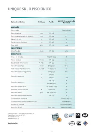 UNIQUE SK . O PISO ÚNICO

                                                                            UNIQUE SK na construção
     Parâmetros técnicos                       Unidades      Padrões
                                                                                  Acoustic 7


     DESCRIÇÃO

     Construção                                                                  heterogêneo

     Espessura total                             mm           EN 428                   3.2

     Espessura da camada de desgaste             mm           EN 429                   0.7

     Largura do rolo                              m           EN 426                   2

     Comprimento dos rolos                       lm           EN 426                   20

     Peso total                                  g/m2         EN 430                  2600

     CLASSIFICAÇÃO

     Classificação                              classe        EN 685                 34/43

     DESEMPENHO

     Grupo de abrasão                                      MSZ EN 660-1                T

     Recuo residual                            mm máx.        EN 433                   0.2

     Estabilidade dimensional                   % máx.        EN 434                   0.2

     Resistência ao fogo                        classe      EN 13501-1               Bfl-s1

     Redução do impacto sonoro                 DLw(dB)     EN ISO 140-8               ≥17

     Resistência a escorregamento                           DIN 51130                 R10

                                                  kV         EN 1815                   <2
     Resistência elétrica
                                                  Ω          EN 1081                  ≤ 109

                                                              EN 423                   ü
     Resistência química
                                                           ASTM F925-02                ü
     Resistência a bactérias                              EN ISO 846:1999              ü
     Atividade antimicrobiana                     %         ISO 27447                  >99

     Resistência à luz                           grau      EN 20105 B02                6

     Resistência a rodas de cadeiras                          EN 425                   ü
     Tratamento de superfície                                                   Superfície TECH

     Tratamento antibacteriano e fungicida                                       Silver Knight

     Método de emenda                                                          Calor ou solda fria

     Emissões de COV                                        prEN 15052          baixo/aprovado



Graboplast Floor Covering Manufacturers Ltd.
H-9023 Győr, Fehérvári út 16/b.
Tel: (+36) 96 506-220
www.graboplast.hu


Distributed by:
 
