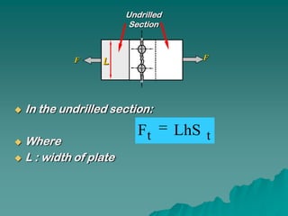 Undrilled
                       Section



             F                        F
                   L




   In the undrilled section:
                          Ft       LhS t
 Where
 L : width of plate
 