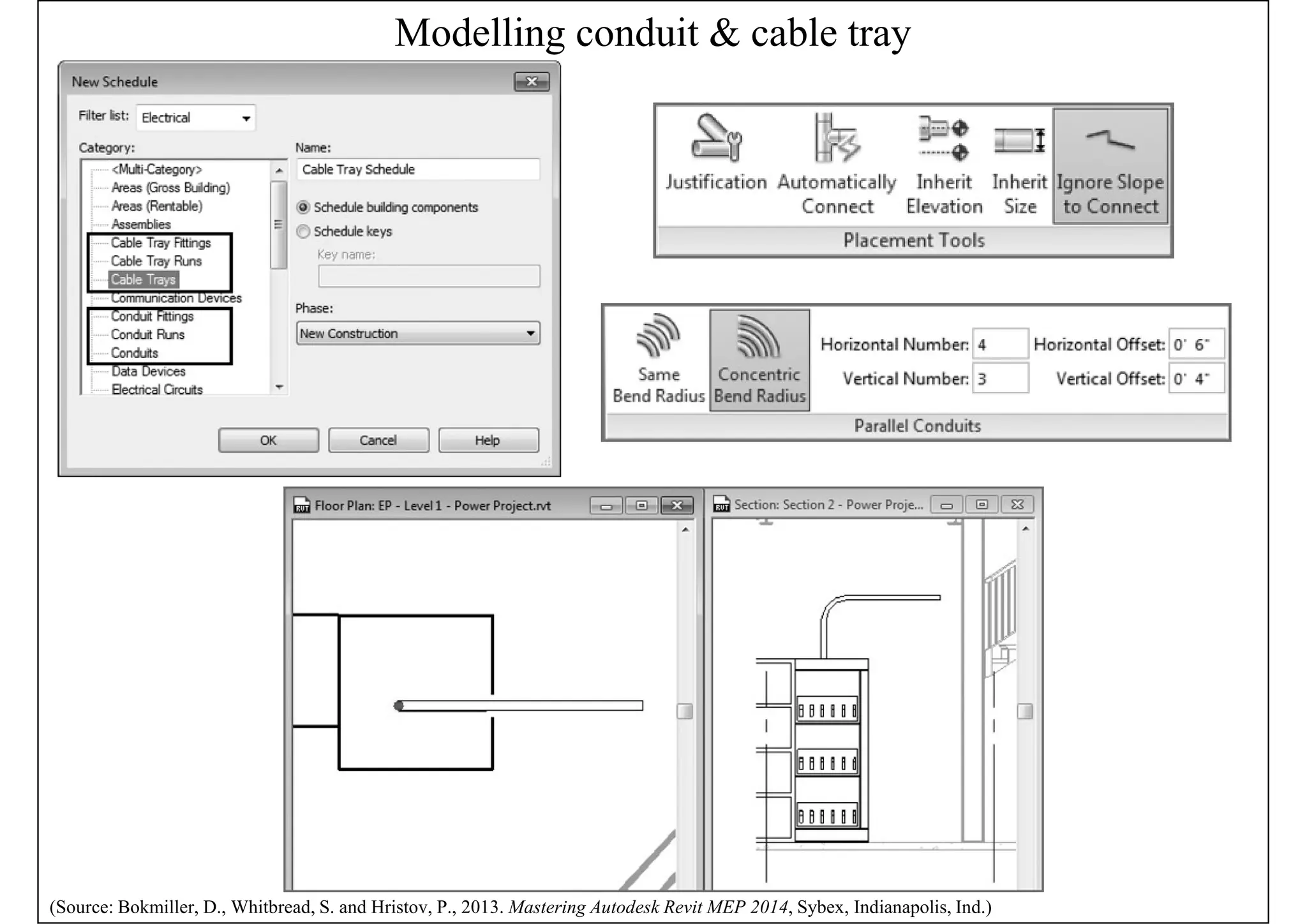 Modelling conduit & cable tray
(Source: Bokmiller, D., Whitbread, S. and Hristov, P., 2013. Mastering Autodesk Revit MEP 2014, Sybex, Indianapolis, Ind.)
 