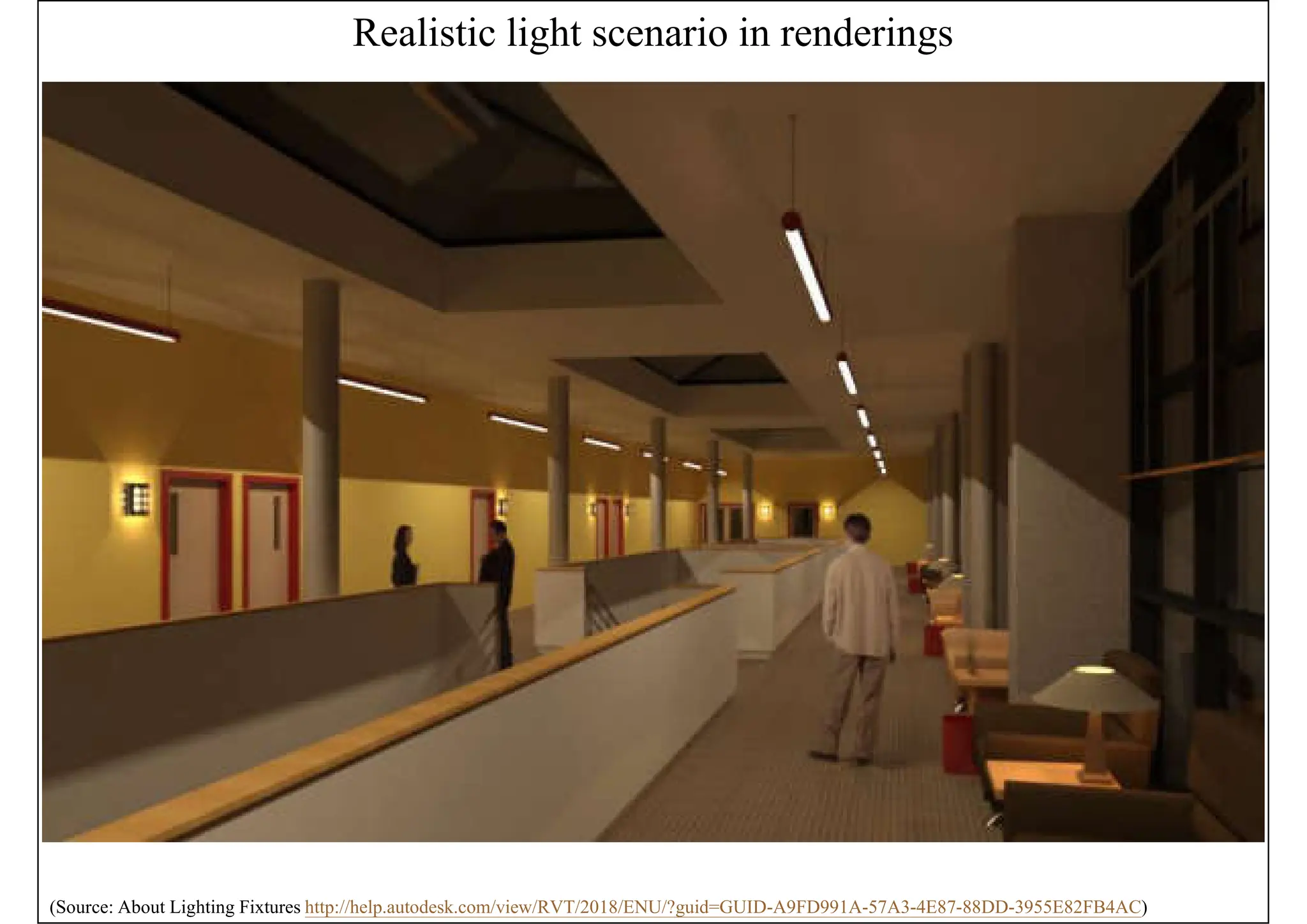 Realistic light scenario in renderings
(Source: About Lighting Fixtures http://help.autodesk.com/view/RVT/2018/ENU/?guid=GUID-A9FD991A-57A3-4E87-88DD-3955E82FB4AC)
 