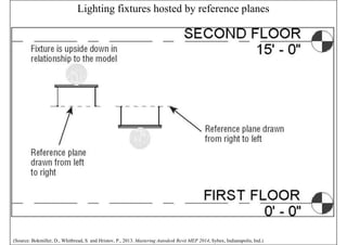 Revit MEP Electrical Material for beginners | PDF