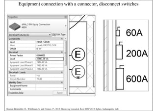 Revit MEP Electrical Material for beginners | PDF