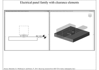 Revit MEP Electrical Material for beginners | PDF