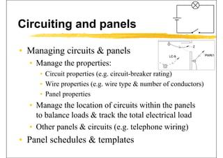 Revit MEP Electrical Material for beginners | PDF