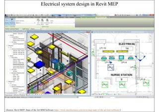 Revit MEP Electrical Material for beginners | PDF