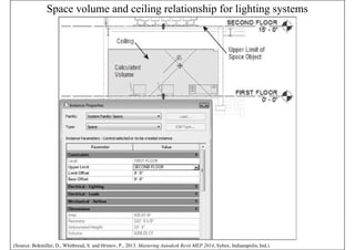 Revit MEP Electrical Material for beginners | PDF