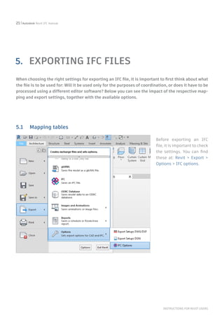 Revit IFC Manual (Industry Foundation Classes) | PDF