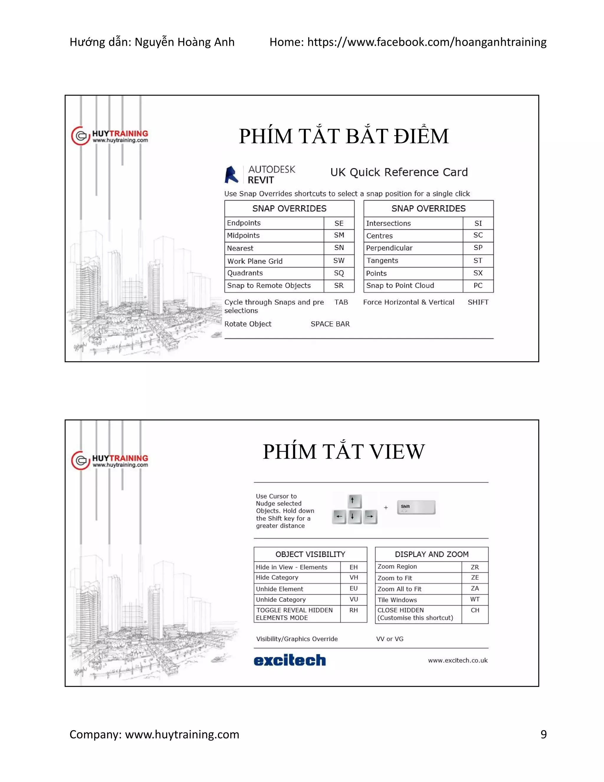 Hướng dẫn: Nguyễn Hoàng Anh Home: https://www.facebook.com/hoanganhtraining
Company: www.huytraining.com 9
PHÍM TẮT BẮT ĐIỂM
PHÍM TẮT VIEW
 