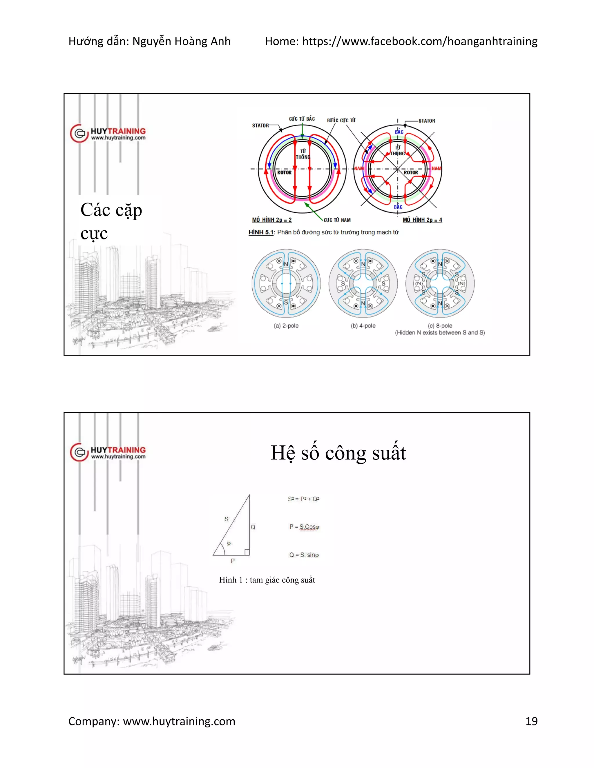 Hướng dẫn: Nguyễn Hoàng Anh Home: https://www.facebook.com/hoanganhtraining
Company: www.huytraining.com 19
Các cặp
cực
Hệ số công suất
Hình 1 : tam giác công suất
 