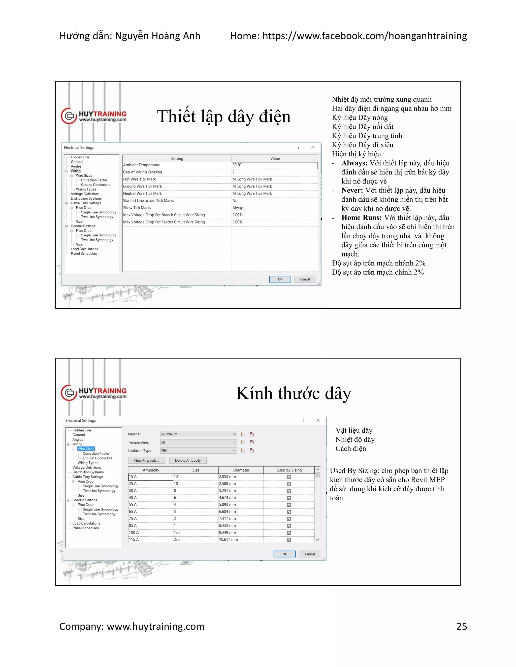Hướng dẫn: Nguyễn Hoàng Anh Home: https://www.facebook.com/hoanganhtraining
Company: www.huytraining.com 25
Thiết lập dây điện
Nhiệt độ môi trường xung quanh
Hai dây điện đi ngang qua nhau hở mm
Ký hiệu Dây nóng
Ký hiệu Dây nối đất
Ký hiệu Dây trung tính
Ký hiệu Dây đi xiên
Hiện thị ký hiệu :
- Always: Với thiết lập này, dấu hiệu
đánh dấu sẽ hiển thị trên bất kỳ dây
khi nó được vẽ
- Never: Với thiết lập này, dấu hiệu
đánh dấu sẽ không hiển thị trên bất
kỳ dây khi nó được vẽ.
- Home Runs: Với thiết lập này, dấu
hiệu đánh dấu vào sẽ chỉ hiển thị trên
lần chạy dây trong nhà và không
dây giữa các thiết bị trên cùng một
mạch.
Độ sụt áp trên mạch nhánh 2%
Độ sụt áp trên mạch chính 2%
Kính thước dây
Vật liệu dây
Nhiệt độ dây
Cách điện
Used By Sizing: cho phép bạn thiết lập
kích thước dây có sẵn cho Revit MEP
để sử dụng khi kích cỡ dây được tính
toán
 