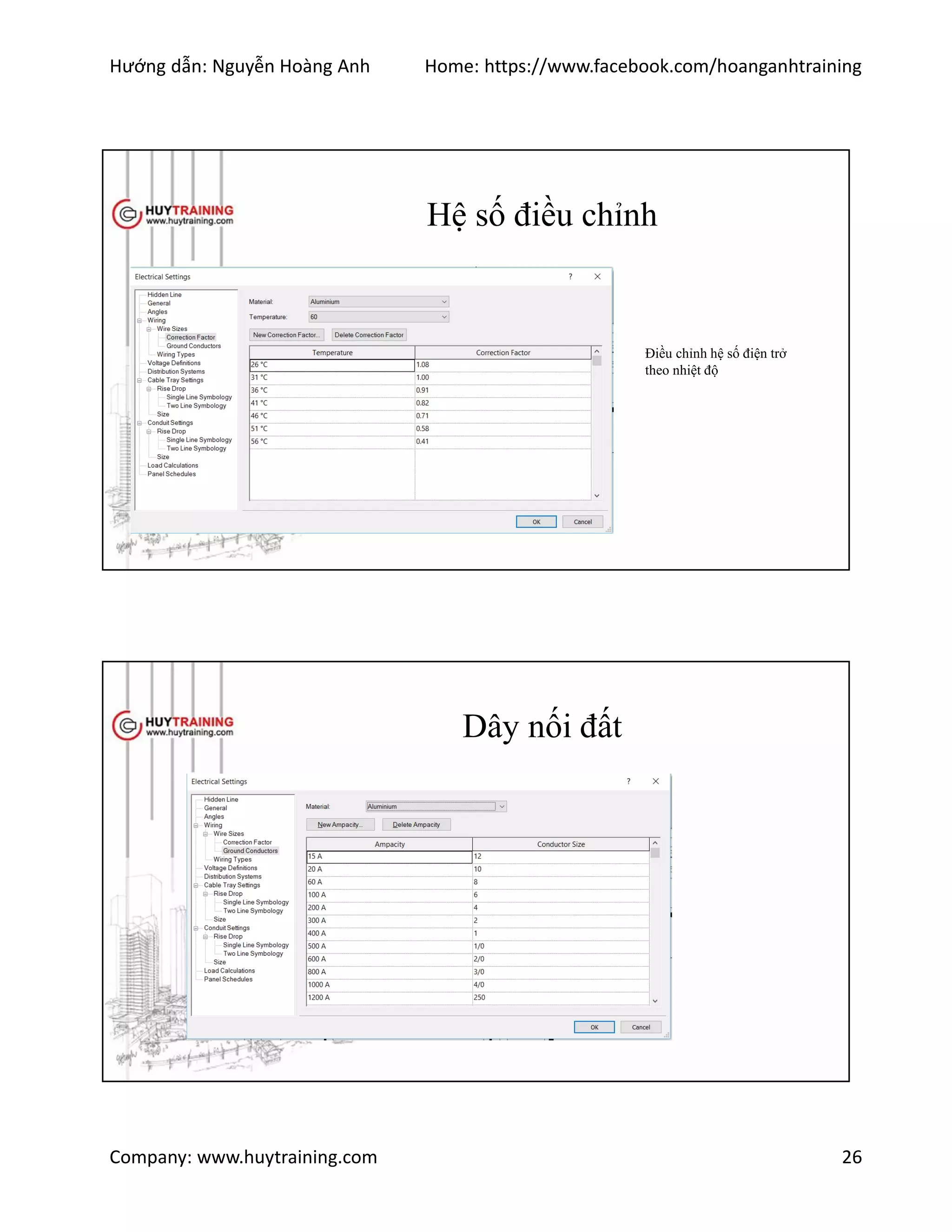 Hướng dẫn: Nguyễn Hoàng Anh Home: https://www.facebook.com/hoanganhtraining
Company: www.huytraining.com 26
Hệ số điều chỉnh
Điều chỉnh hệ số điện trở
theo nhiệt độ
Dây nối đất
 