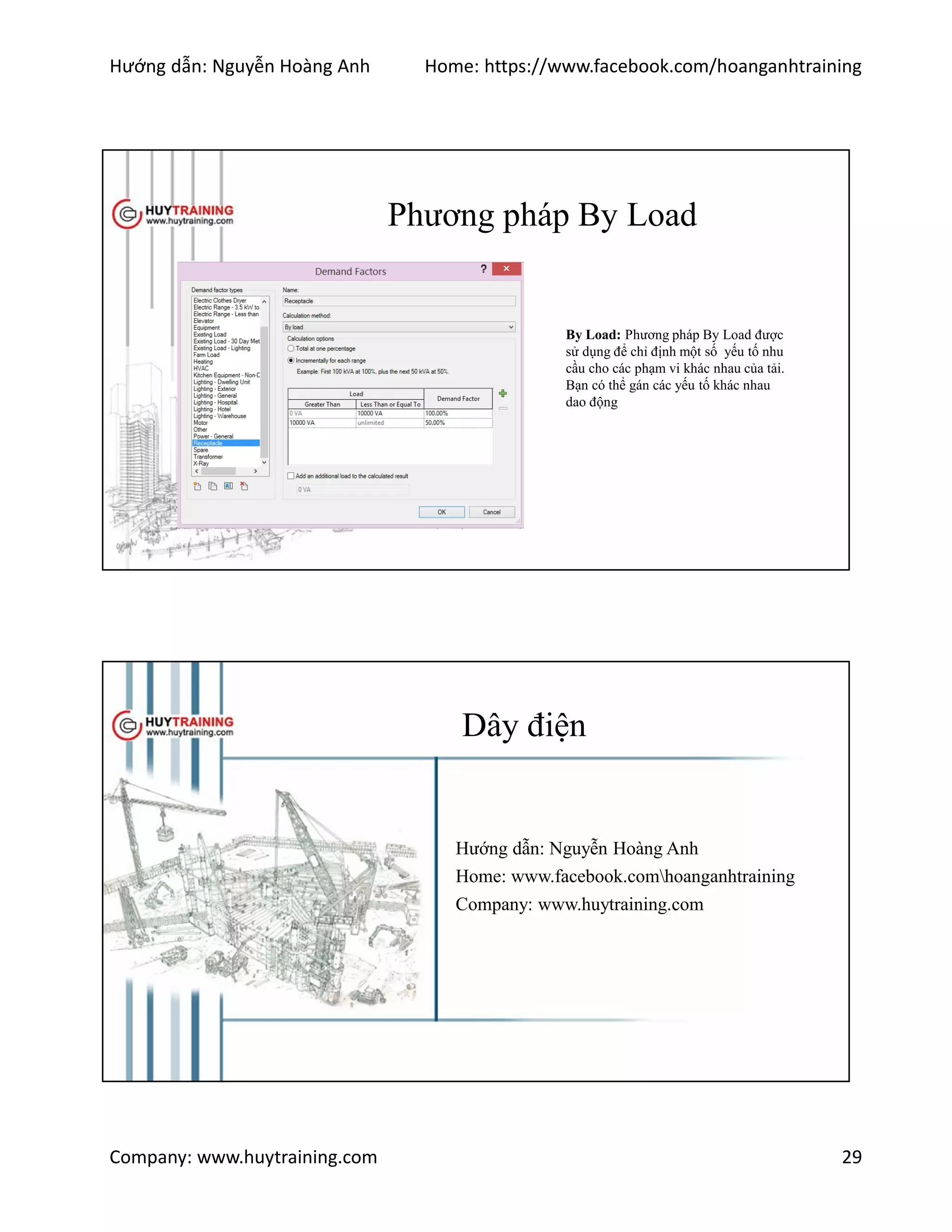 Hướng dẫn: Nguyễn Hoàng Anh Home: https://www.facebook.com/hoanganhtraining
Company: www.huytraining.com 29
Phương pháp By Load
By Load: Phương pháp By Load được
sử dụng để chỉ định một số yếu tố nhu
cầu cho các phạm vi khác nhau của tải.
Bạn có thể gán các yếu tố khác nhau
dao động
Dây điện
Hướng dẫn: Nguyễn Hoàng Anh
Home: www.facebook.comhoanganhtraining
Company: www.huytraining.com
 