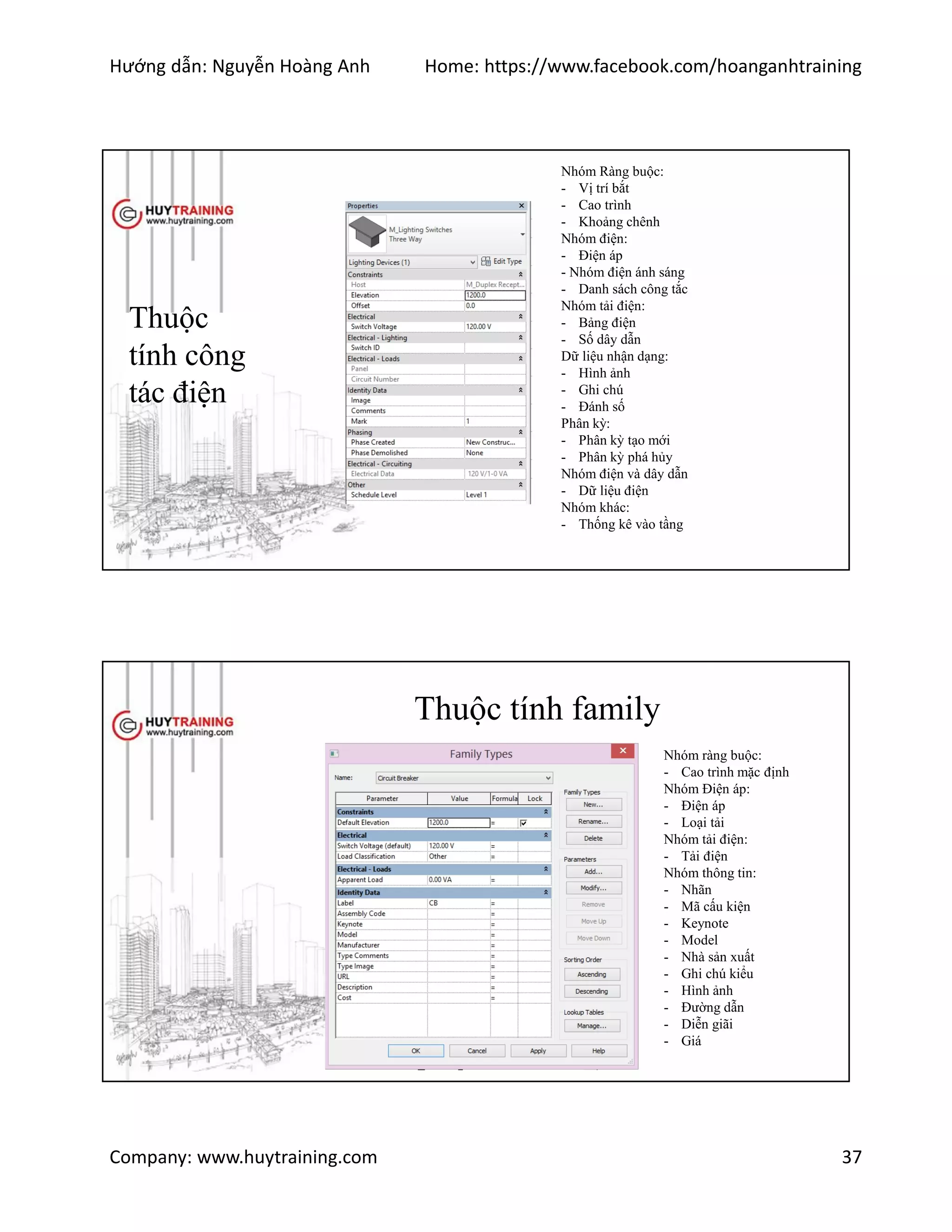 Hướng dẫn: Nguyễn Hoàng Anh Home: https://www.facebook.com/hoanganhtraining
Company: www.huytraining.com 37
Nhóm Ràng buộc:
- Vị trí bắt
- Cao trình
- Khoảng chênh
Nhóm điện:
- Điện áp
- Nhóm điện ánh sáng
- Danh sách công tắc
Nhóm tải điện:
- Bảng điện
- Số dây dẫn
Dữ liệu nhận dạng:
- Hình ảnh
- Ghi chú
- Đánh số
Phân kỳ:
- Phân kỳ tạo mới
- Phân kỳ phá hủy
Nhóm điện và dây dẫn
- Dữ liệu điện
Nhóm khác:
- Thống kê vào tầng
Thuộc
tính công
tác điện
Thuộc tính family
Nhóm ràng buộc:
- Cao trình mặc định
Nhóm Điện áp:
- Điện áp
- Loại tải
Nhóm tải điện:
- Tải điện
Nhóm thông tin:
- Nhãn
- Mã cấu kiện
- Keynote
- Model
- Nhà sản xuất
- Ghi chú kiểu
- Hình ảnh
- Đường dẫn
- Diễn giãi
- Giá
 