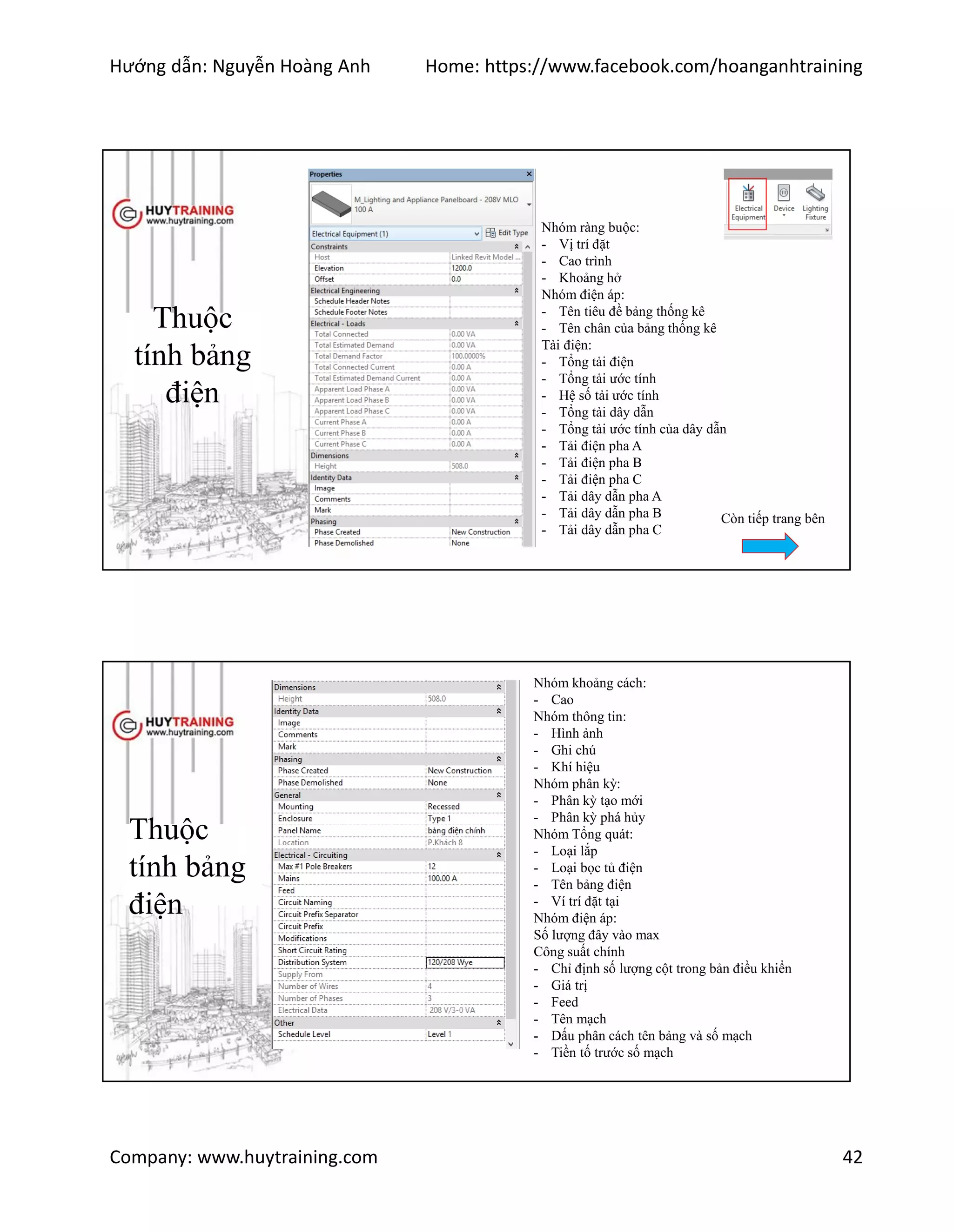 Hướng dẫn: Nguyễn Hoàng Anh Home: https://www.facebook.com/hoanganhtraining
Company: www.huytraining.com 42
Thuộc
tính bảng
điện
Nhóm ràng buộc:
- Vị trí đặt
- Cao trình
- Khoảng hở
Nhóm điện áp:
- Tên tiêu đề bảng thống kê
- Tên chân của bảng thống kê
Tải điện:
- Tổng tải điện
- Tổng tải ước tính
- Hệ số tải ước tính
- Tổng tải dây dẫn
- Tổng tải ước tính của dây dẫn
- Tải điện pha A
- Tải điện pha B
- Tải điện pha C
- Tải dây dẫn pha A
- Tải dây dẫn pha B
- Tải dây dẫn pha C
Còn tiếp trang bên
Thuộc
tính bảng
điện
Nhóm khoảng cách:
- Cao
Nhóm thông tin:
- Hình ảnh
- Ghi chú
- Khí hiệu
Nhóm phân kỳ:
- Phân kỳ tạo mới
- Phân kỳ phá hủy
Nhóm Tổng quát:
- Loại lắp
- Loại bọc tủ điện
- Tên bảng điện
- Ví trí đặt tại
Nhóm điện áp:
Số lượng đây vào max
Công suất chính
- Chỉ định số lượng cột trong bản điều khiển
- Giá trị
- Feed
- Tên mạch
- Dấu phân cách tên bảng và số mạch
- Tiền tố trước số mạch
 