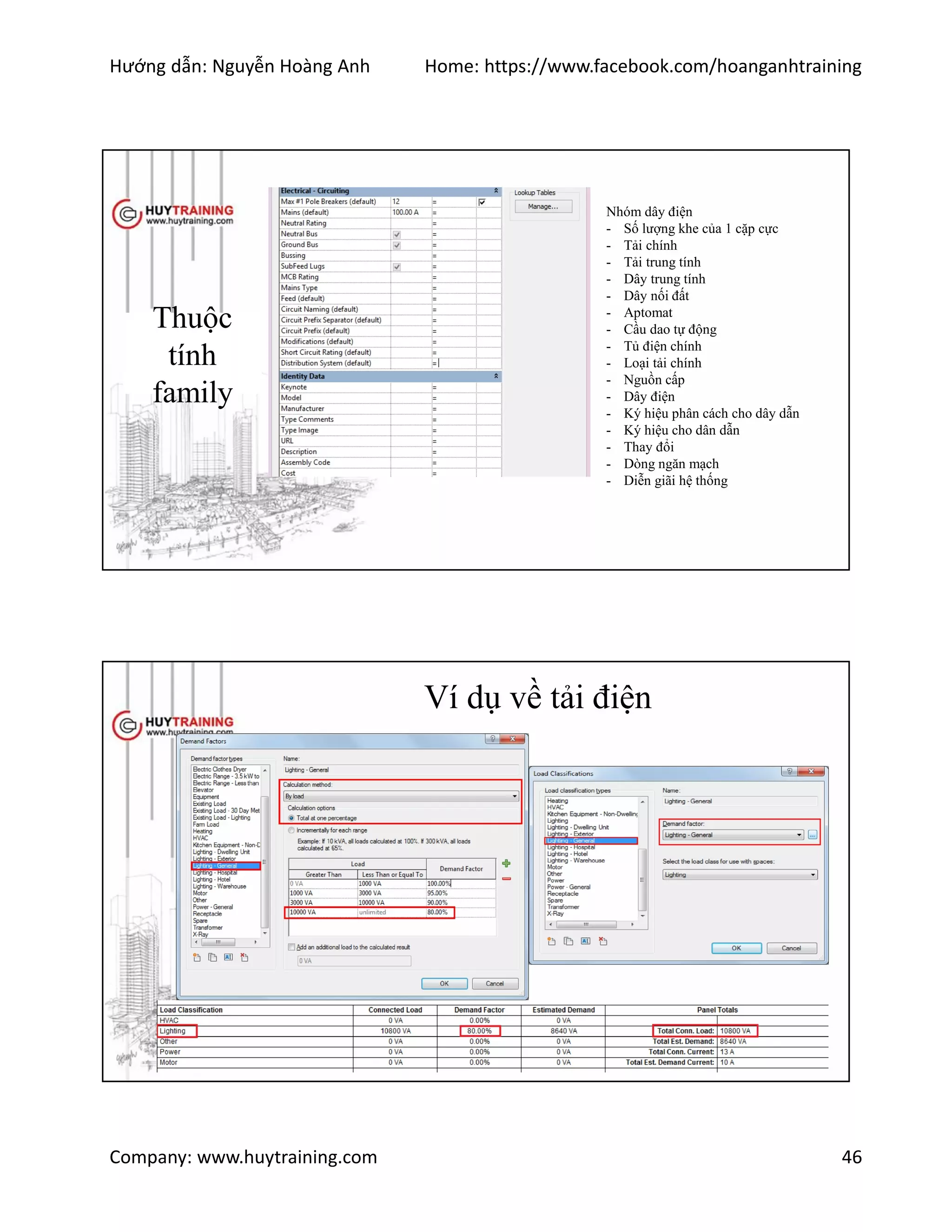 Hướng dẫn: Nguyễn Hoàng Anh Home: https://www.facebook.com/hoanganhtraining
Company: www.huytraining.com 46
Thuộc
tính
family
Nhóm dây điện
- Số lượng khe của 1 cặp cực
- Tải chính
- Tải trung tính
- Dây trung tính
- Dây nối đất
- Aptomat
- Cầu dao tự động
- Tủ điện chính
- Loại tải chính
- Nguồn cấp
- Dây điện
- Ký hiệu phân cách cho dây dẫn
- Ký hiệu cho dân dẫn
- Thay đổi
- Dòng ngăn mạch
- Diễn giãi hệ thống
Ví dụ về tải điện
 