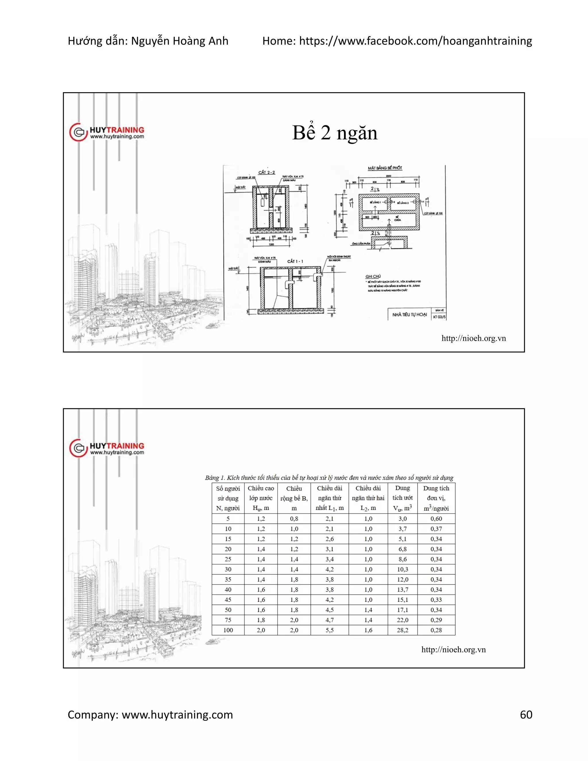 Hướng dẫn: Nguyễn Hoàng Anh Home: https://www.facebook.com/hoanganhtraining
Company: www.huytraining.com 60
Bể 2 ngăn
http://nioeh.org.vn
http://nioeh.org.vn
 