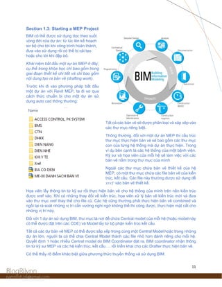 MEP DESIGN | PDF