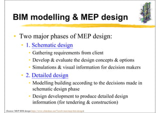 REVIT MEP BASIC PPT - A PPT on MEP REVIT Design | PDF