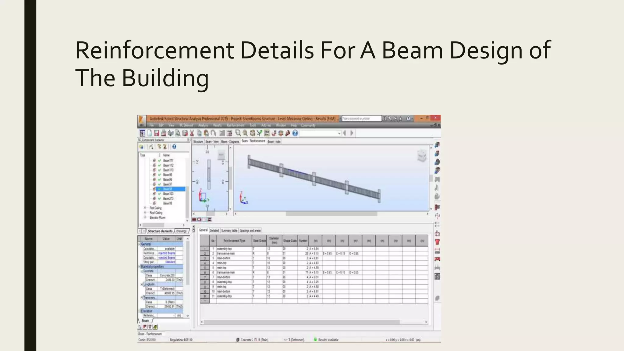 Reinforcement Details For A Beam Design of
The Building