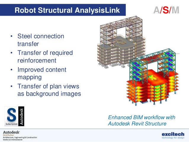 autodesk revit 2011 service pack
