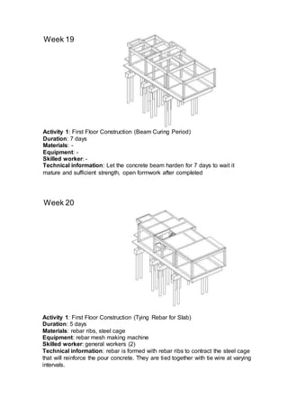 Week 19
Week 20
Activity 1: First Floor Construction (Beam Curing Period)
Duration: 7 days
Materials: -
Equipment: -
Skilled worker: -
Technical information: Let the concrete beam harden for 7 days to wait it
mature and sufficient strength, open formwork after completed
Activity 1: First Floor Construction (Tying Rebar for Slab)
Duration: 5 days
Materials: rebar ribs, steel cage
Equipment: rebar mesh making machine
Skilled worker: general workers (2)
Technical information: rebar is formed with rebar ribs to contract the steel cage
that will reinforce the pour concrete. They are tied together with tie wire at varying
intervals.
 