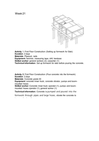 Week 21
Activity 1: First Floor Construction (Setting up formwork for Slab)
Duration: 2 days
Materials: Plywood, nails
Equipment: hammer, measuring tape, drill, handsaw
Skilled worker: general workers (2), carpenter (1)
Technical information: Set up formwork for slab before pouring the concrete.
Activity 2: First Floor Construction (Pour concrete into the formwork)
Duration: 2 days
Materials: Concrete grade 30
Equipment: concrete mixer truck, concrete vibrator, pumps and boom-
mounted hoses
Skilled worker: Concrete mixer truck operator (1), pumps and boom-
mounted hoses operator (1), general worker (1)
Technical information: Concrete is pumped and poured into the
formwork through pipes and large hoses, vibrate the concrete to
increase its strength.
 