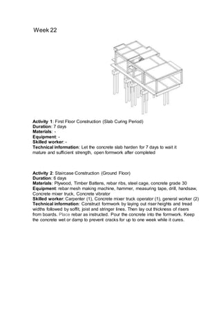Week 22
Activity 2: Staircase Construction (Ground Floor)
Duration: 6 days
Materials: Plywood, Timber Battens, rebar ribs, steel cage, concrete grade 30
Equipment: rebar mesh making machine, hammer, measuring tape, drill, handsaw,
Concrete mixer truck, Concrete vibrator
Skilled worker: Carpenter (1), Concrete mixer truck operator (1), general worker (2)
Technical information: Construct formwork by laying out riser heights and tread
widths followed by soffit, joist and stringer lines. Then lay out thickness of risers
from boards. Place rebar as instructed. Pour the concrete into the formwork. Keep
the concrete wet or damp to prevent cracks for up to one week while it cures.
Activity 1: First Floor Construction (Slab Curing Period)
Duration: 7 days
Materials: -
Equipment: -
Skilled worker: -
Technical information: Let the concrete slab harden for 7 days to wait it
mature and sufficient strength, open formwork after completed
 
