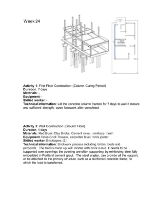 Week 24
Activity 1: First Floor Construction (Column Curing Period)
Duration: 7 days
Materials: -
Equipment: -
Skilled worker: -
Technical information: Let the concrete column harden for 7 days to wait it mature
and sufficient strength, open formwork after completed
Activity 2: Wall Construction (Ground Floor)
Duration: 4 days
Materials: Red Burnt Clay Bricks, Cement mixer, reinforce mesh
Equipment: Rose Brick Trowels, carpenter level, brick jointer
Skilled worker: Bricklayers (2)
Technical information: Brickwork process including bricks, beds and
perpends. The bed is made up with mortar with brick is laid. It needs to be
supported over openings the opening are often supporting by reinforcing steel fully
embedded in Portland cement grout. The steel angles, can provide all the support,
or be attached to the primary structure such as a reinforced concrete frame, to
which the load is transferred.
 