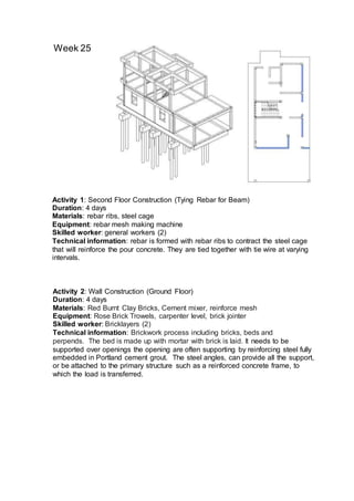 Week 25
Activity 1: Second Floor Construction (Tying Rebar for Beam)
Duration: 4 days
Materials: rebar ribs, steel cage
Equipment: rebar mesh making machine
Skilled worker: general workers (2)
Technical information: rebar is formed with rebar ribs to contract the steel cage
that will reinforce the pour concrete. They are tied together with tie wire at varying
intervals.
Activity 2: Wall Construction (Ground Floor)
Duration: 4 days
Materials: Red Burnt Clay Bricks, Cement mixer, reinforce mesh
Equipment: Rose Brick Trowels, carpenter level, brick jointer
Skilled worker: Bricklayers (2)
Technical information: Brickwork process including bricks, beds and
perpends. The bed is made up with mortar with brick is laid. It needs to be
supported over openings the opening are often supporting by reinforcing steel fully
embedded in Portland cement grout. The steel angles, can provide all the support,
or be attached to the primary structure such as a reinforced concrete frame, to
which the load is transferred.
 