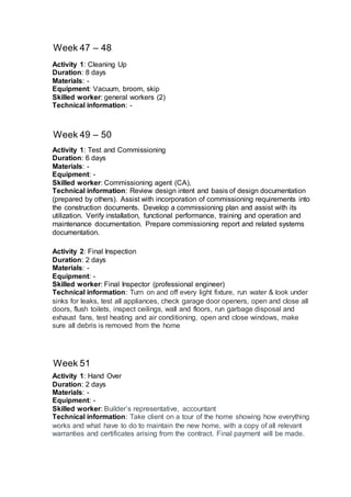Week 47 – 48
Week 49 – 50
Week 51
Activity 1: Cleaning Up
Duration: 8 days
Materials: -
Equipment: Vacuum, broom, skip
Skilled worker: general workers (2)
Technical information: -
Activity 1: Test and Commissioning
Duration: 6 days
Materials: -
Equipment: -
Skilled worker: Commissioning agent (CA),
Technical information: Review design intent and basis of design documentation
(prepared by others). Assist with incorporation of commissioning requirements into
the construction documents. Develop a commissioning plan and assist with its
utilization. Verify installation, functional performance, training and operation and
maintenance documentation. Prepare commissioning report and related systems
documentation.
Activity 2: Final Inspection
Duration: 2 days
Materials: -
Equipment: -
Skilled worker: Final Inspector (professional engineer)
Technical information: Turn on and off every light fixture, run water & look under
sinks for leaks, test all appliances, check garage door openers, open and close all
doors, flush toilets, inspect ceilings, wall and floors, run garbage disposal and
exhaust fans, test heating and air conditioning, open and close windows, make
sure all debris is removed from the home
Activity 1: Hand Over
Duration: 2 days
Materials: -
Equipment: -
Skilled worker: Builder’s representative, accountant
Technical information: Take client on a tour of the home showing how everything
works and what have to do to maintain the new home, with a copy of all relevant
warranties and certificates arising from the contract. Final payment will be made.
 