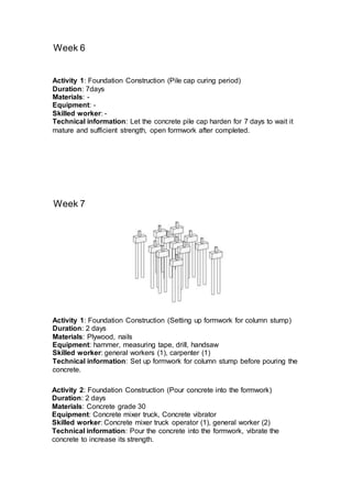 Week 6
Week 7
Activity 1: Foundation Construction (Setting up formwork for column stump)
Duration: 2 days
Materials: Plywood, nails
Equipment: hammer, measuring tape, drill, handsaw
Skilled worker: general workers (1), carpenter (1)
Technical information: Set up formwork for column stump before pouring the
concrete.
Activity 1: Foundation Construction (Pile cap curing period)
Duration: 7days
Materials: -
Equipment: -
Skilled worker: -
Technical information: Let the concrete pile cap harden for 7 days to wait it
mature and sufficient strength, open formwork after completed.
Activity 2: Foundation Construction (Pour concrete into the formwork)
Duration: 2 days
Materials: Concrete grade 30
Equipment: Concrete mixer truck, Concrete vibrator
Skilled worker: Concrete mixer truck operator (1), general worker (2)
Technical information: Pour the concrete into the formwork, vibrate the
concrete to increase its strength.
 