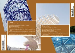 Revit Presentation.pdf Revit structure brochure | PDF