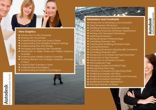 Revit structure brochure | PDF