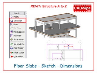 REVIT® Structure A to Z
Floor Slabs – Sketch – Dimensions
 