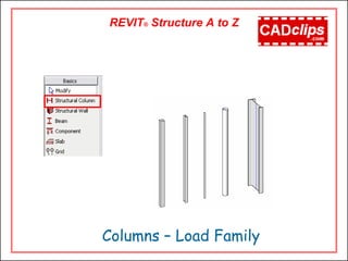 REVIT® Structure A to Z
Columns – Load Family
 