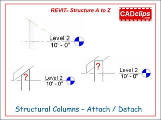 REVIT® Structure A to Z
Structural Columns – Attach / Detach
?
?
 