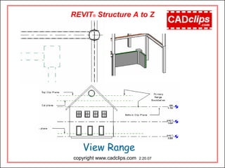 REVIT® Structure A to Z
View Range
copyright www.cadclips.com 2.20.07
 