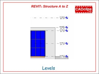 REVIT® Structure A to Z
Levels
 