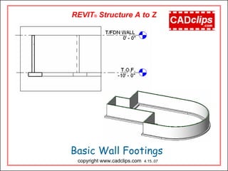 Basic Wall Footings
copyright www.cadclips.com 4.15..07
REVIT® Structure A to Z
 