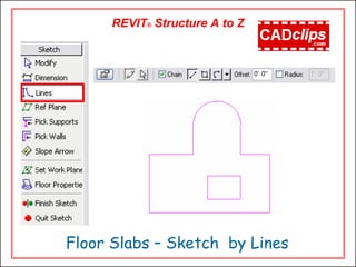 REVIT® Structure A to Z
Floor Slabs – Sketch by Lines
 