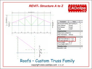 Roofs – Custom Truss Family
REVIT® Structure A to Z
copyright www.cadclips.com 5.13..07
 